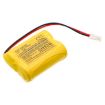 Replacement Battery Okuma E5503-702-003 OSP-P200/P20 MB500 - 1