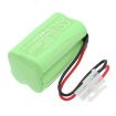 Replacement Battery for Honeywell 20128LEM 307254 - 2